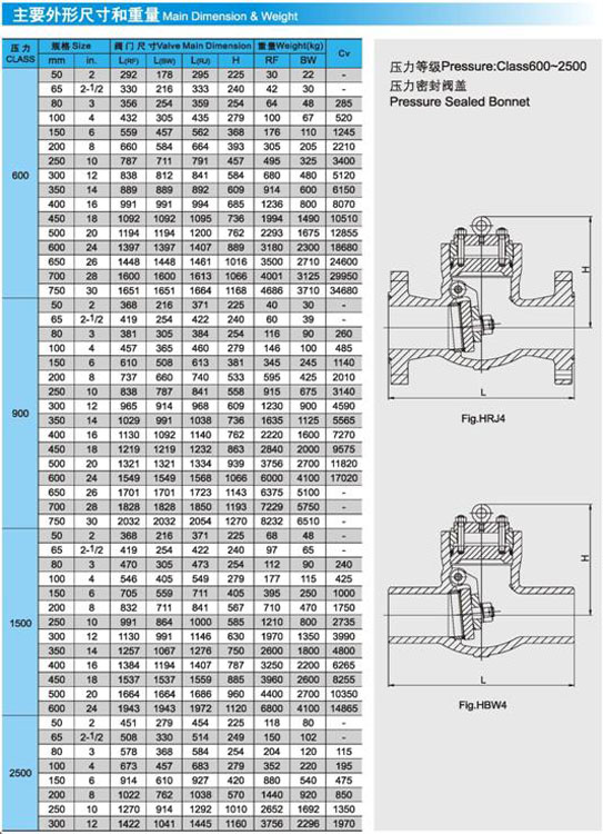H44H旋啟式止回(huí)閥外形尺寸及(jí)重量圖3