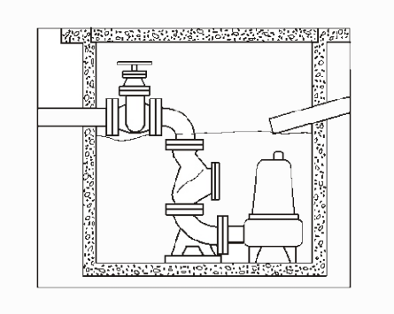 無磨(mo)損球形止回閥(fa)安裝示意圖