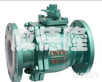 襯氟法蘭(lan)球閥 WDLQ41F46-16/10